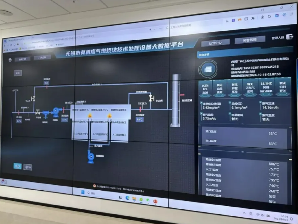 RTO,RTO焚燒爐,VCU設(shè)備,蓄熱式焚燒爐,蓄熱式氧化爐,rco焚燒爐 RTO,RTO焚燒爐,VCU設(shè)備,蓄熱式焚燒爐,蓄熱式氧化爐,rco焚燒爐